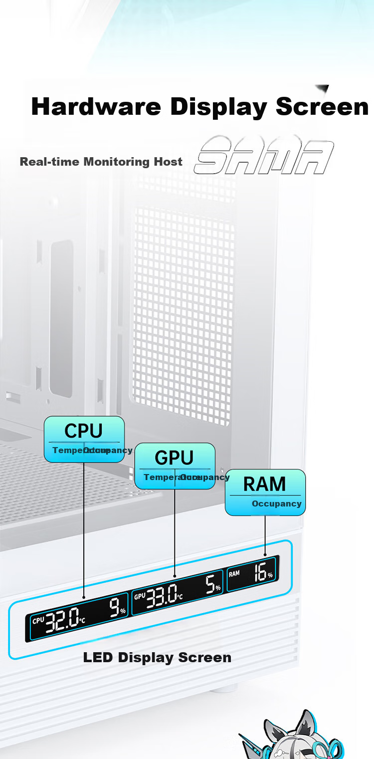 SAMA Jinghong Screen Version, White ATX Seaside View Gaming Computer Case, Hardware Status Display, 270° Panoramic View, Supports 360 Water Cooling, 9 Fan Positions, Type-C 5