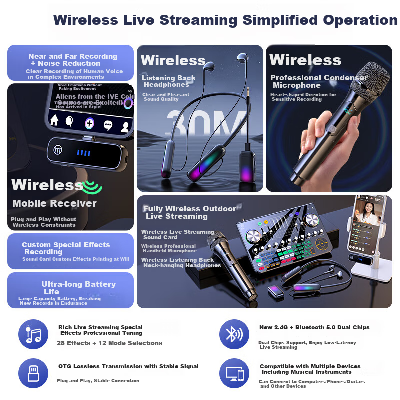 Haomuren Sound Card Live Streaming Equipment Complete Set All-In Machine for TikTok Singers, Recording, Mobile Phone-Specific Computer Professional External Mixer with Wireless Microphone for Karaoke