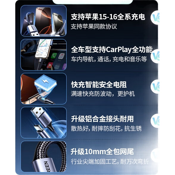 Кабель UGREEN Type-C для iPhone 15/16/17, 1 метр, 3A, черный, изогнутый, для быстрой зарядки и передачи данных, противоударный, огнестойкий