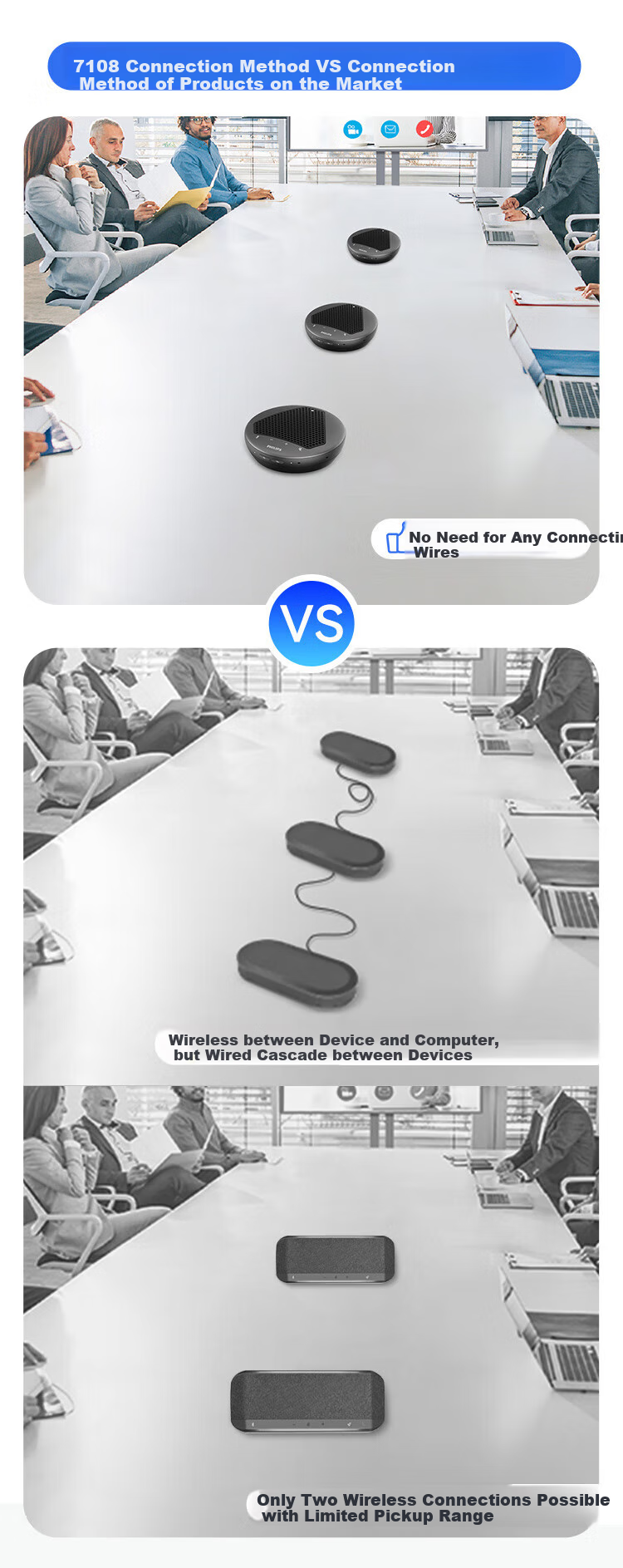 PHILIPS Video Conference Wireless Omnidirectional Microphone, 8-Meter Pickup Range, Speaker And Receiver Integrated, Computer USB Plug-And Compatible with up to Three Devices for Wireless Cascading, Smart Noise Reduction AECS8108 2