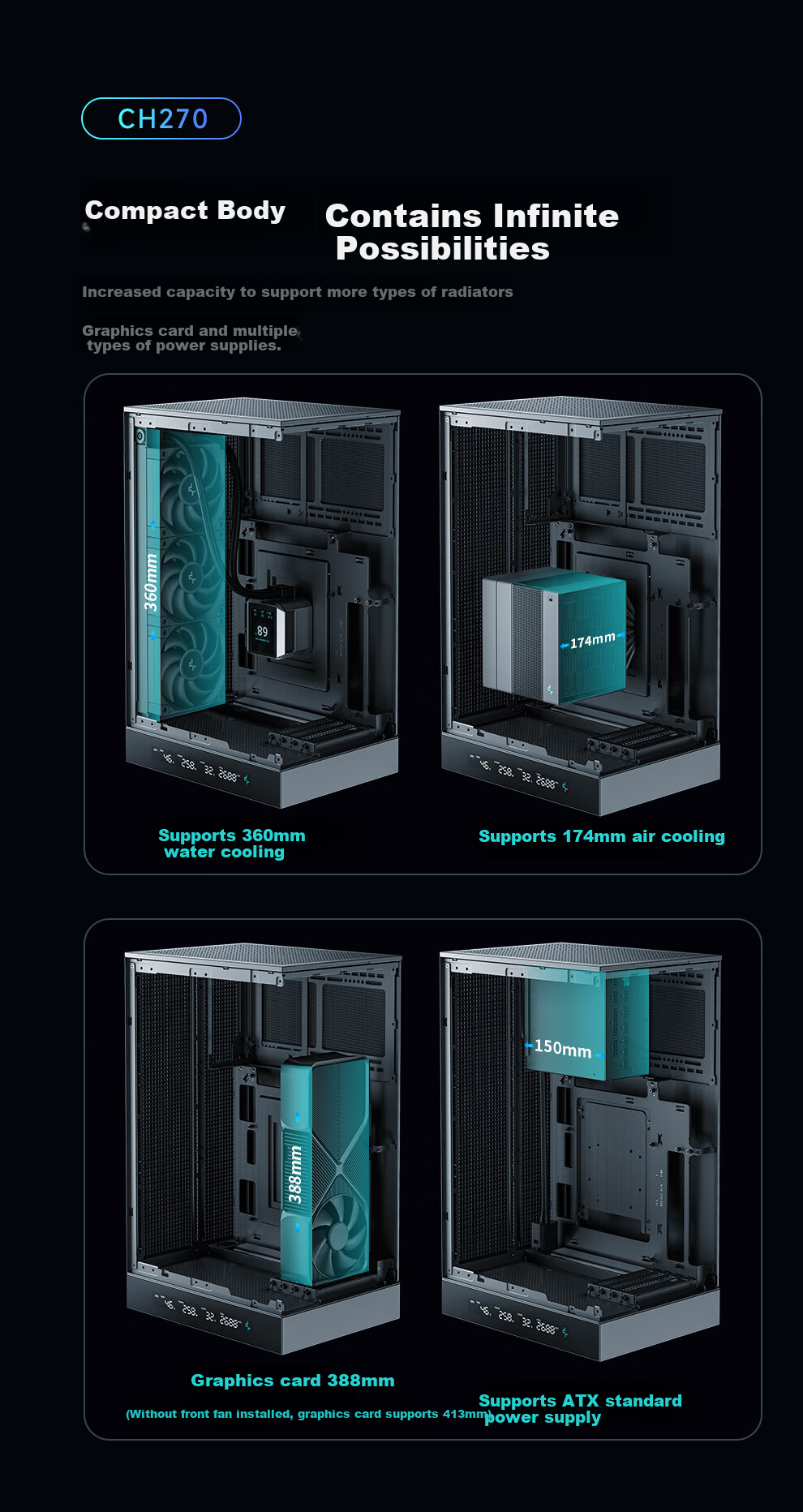 DEEPCOOL CH270 Vertical Digital Display Case Supports Back-Mounted Motherboard, 360mm Water Cooling, Digital Display Base, Mesh Ventilation Panel 3