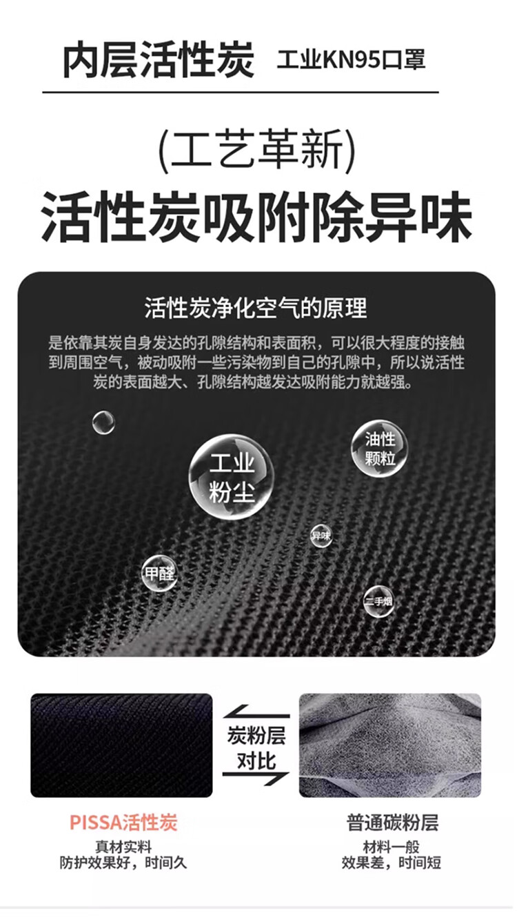 CK-Tech Industrial Dust Mask KN95 Activated Carbon Respirator with Breathing Valve Earloop CKH-5820CV-10 Gray 10pcs/Box 2