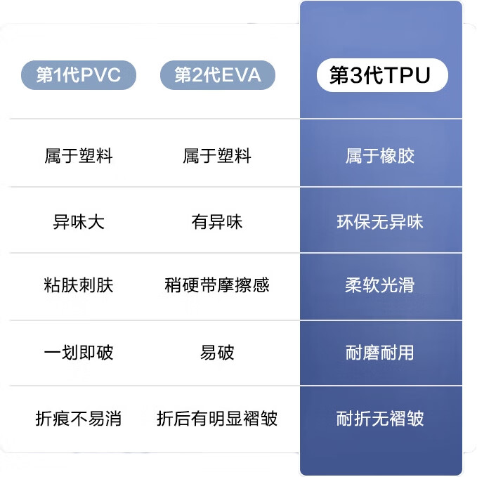 Дождевик JD Original TPU для взрослых, для походов, уличный, портативный, большой рюкзак, школьный стиль, XL
