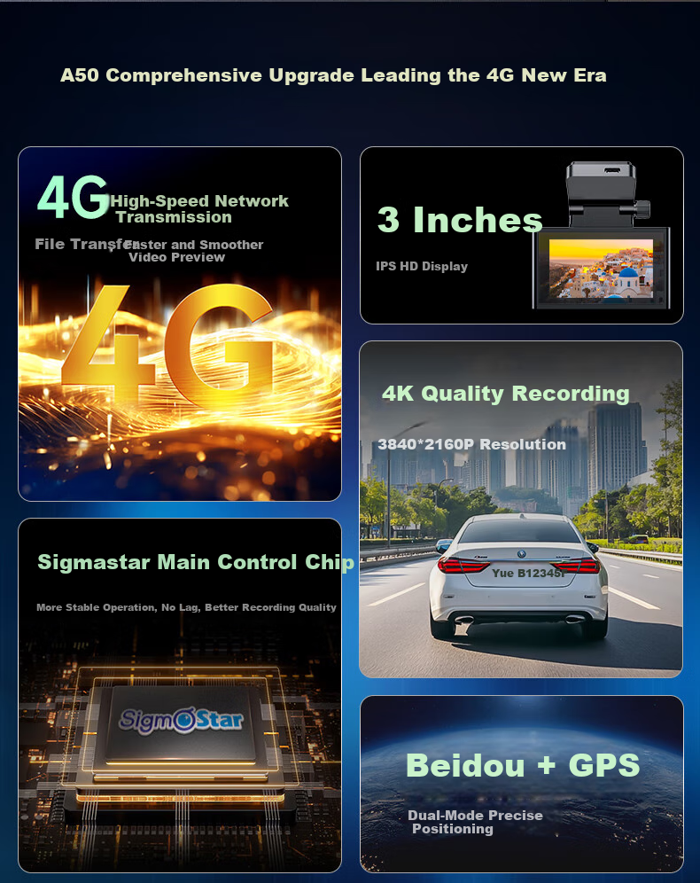 Weilute 4G Dash Cam, 4K High Definition, 24-Hour Parking Monitoring, Remote Control Via Beidou Positioning, GPS, Mobile Phone APP Connectivity 6