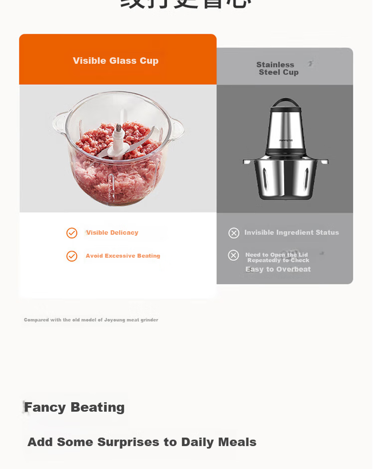 Joyoung Home Use 2.2L Electric Meat Grinder, Multifunctional Food Processor, Mincing Machine for Dumpling Filling And Garlic Paste, Stainless Steel S22-LA355 4
