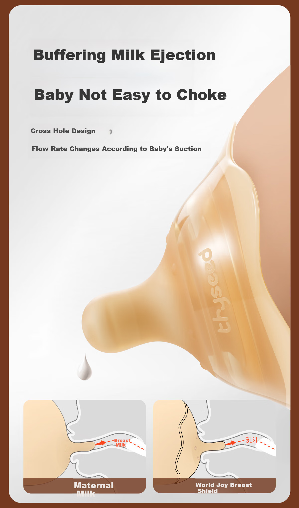 Shixi Breast Shield for Newborns 0-3 Months, Double-Layer Milk Shield, Anti-Bite Protection Cover, Single Piece, Extra Soft 14