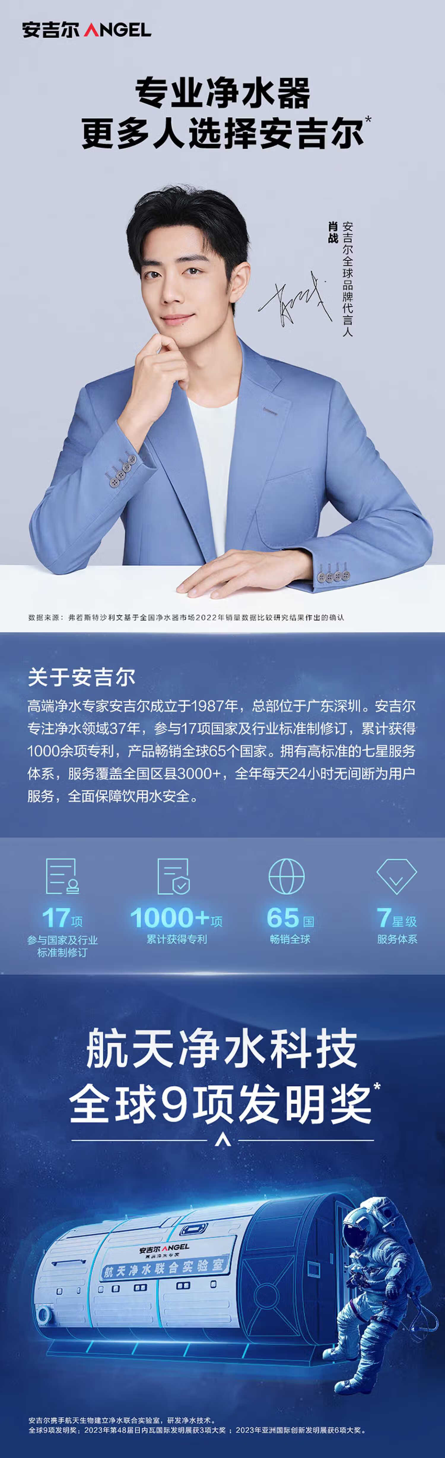Angel Water Purifier CFⅢ Composite Filter Cartridge for Magic Cube Pro1900/E-tech Fresh and Hot Integrated/Dayu Series 1