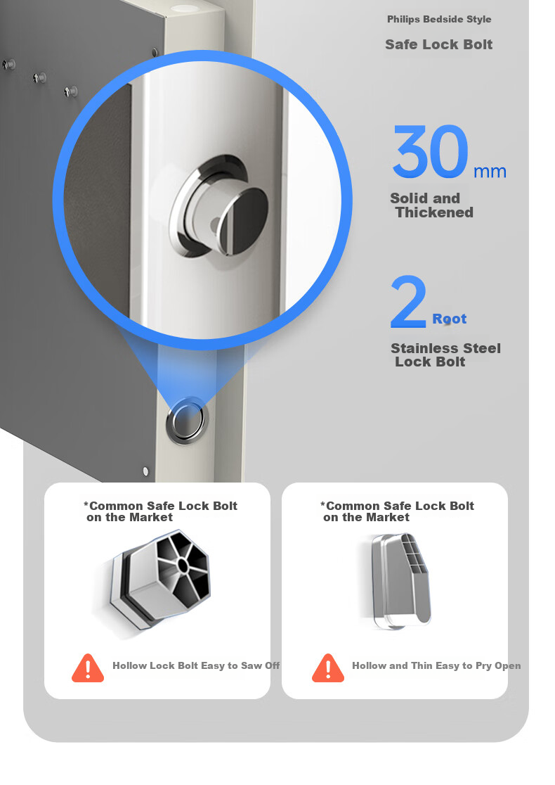 PHILIPS Safe, Home Bedside Cabinet-Style, Wireless Charging, Smart Alarm, Fingerprint Password Key, Office Safekeeping Box, Safe SBX300, Smoke White 7
