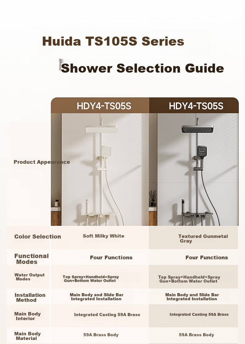 HUIDA Shower Head Set, Large Screen High-Pressure Brass Body, Home Bathroom Shower Head Complete Set TS105S 1