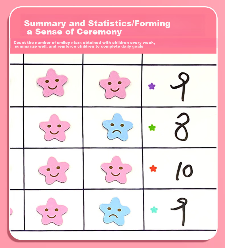 COMIX Children's Growth Self-Discipline Chart, Multifunctional Summer Vacation Good Habit Check-In Tool, Reward Points Wall Sticker, Study Plan Schedule Board, Elementary School Student Wall Sticker with Magnetic Attachment R4230 7
