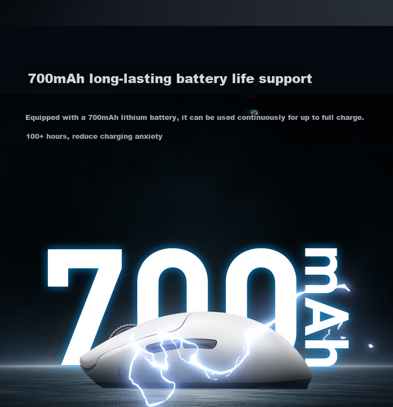 MACHENIKE L9X1 Advanced Lightweight Wireless Mouse Gaming E-Sports Office Wired/2.4G/Bluetooth Tri-Mode PAW3395 1K Polling Rate 53g Lightweight without Holes White 15