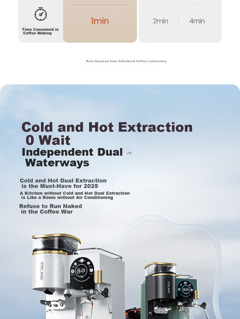 STELANG [Same Price As 618] ST-560ET Home Semi-Automatic Coffee Machine, Three-Pot Stove, Dual Pump Grinding All-In Machine, Commercial Gree 14