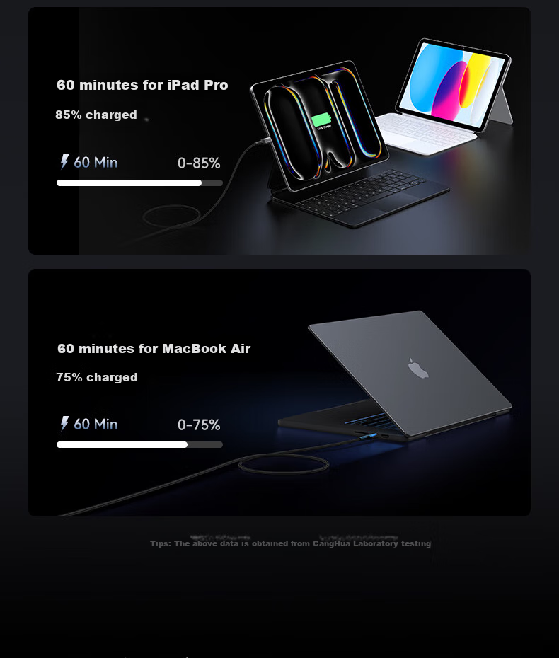 CangHua Dual-Head Type-C Data Cable, PD240W Fast Charging Ctoc, Compatible with Apple 18/17/16/15 Charging Cables, Huawei Honor Xiaomi Tablets, IPad/Mac Laptops, 1 Meter 5