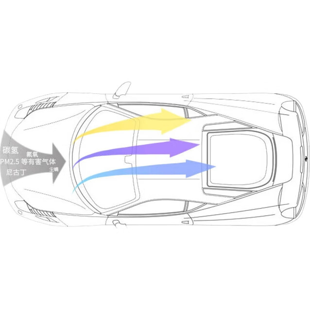 White Image 3