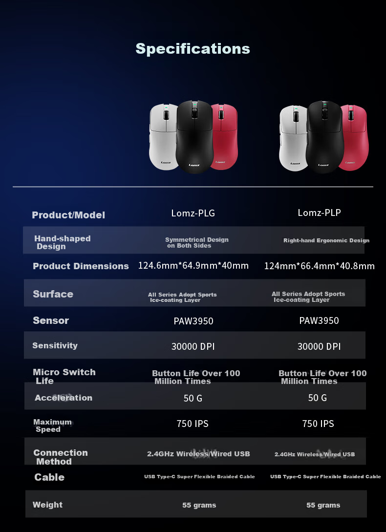 Leimoren Lomz-PLG P Gaming Mouse, CSGO Dedicated Dual-Mode Optical-Mechanical PAW3950 Flagship Sensor Chip, Portable Wireless 8K Rechargeable Anti-Slip Wired Jade Kyli 14