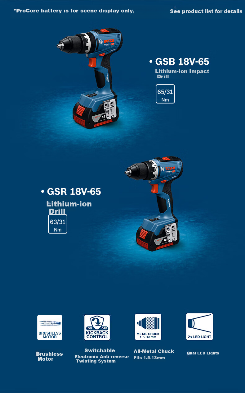 BOSCH Electric Drill Impact Drill GSB 18V-65 Lithium Battery Brushless 2.0Ah Dual Battery Set, GAL1820 Charger 2