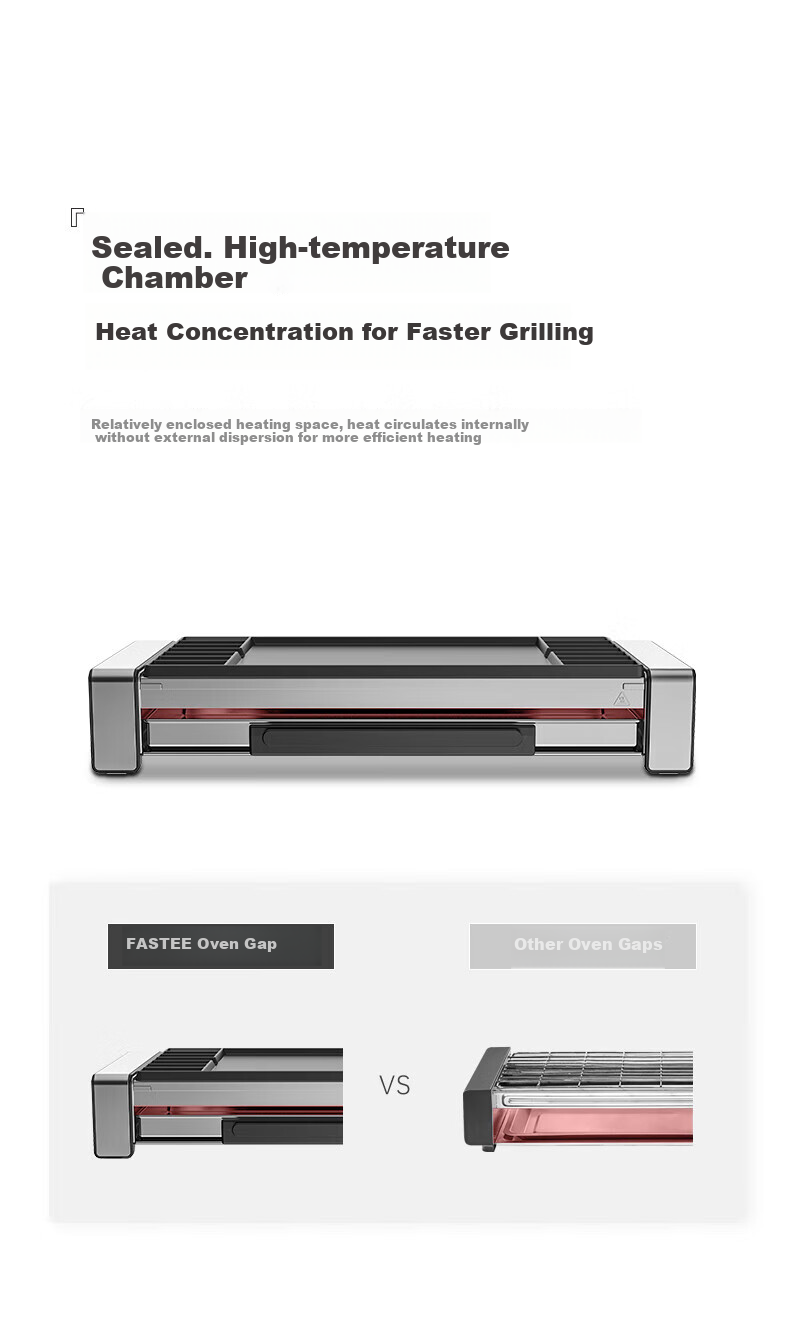 Fastee Electric Grill PLUS Version Accessories: Multi-Functional Grilling Tongs, Fish Grilling Tongs, Barbecue Tongs, Vegetable Grilling Tongs 9