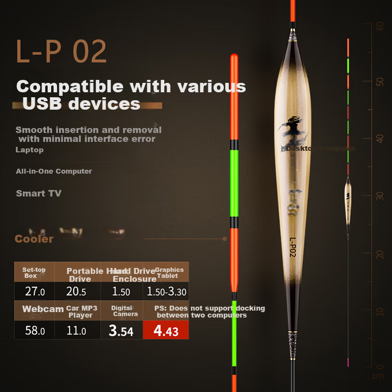 Xiaofengxian L-P04 Carp And Bighead Carp Mixed Breeding Reed Float, Highly Sensitive, Eye-Catching, Thickened Stroke, Big Fish Float, Black Pit Buoy, Fishing Tackle 12
