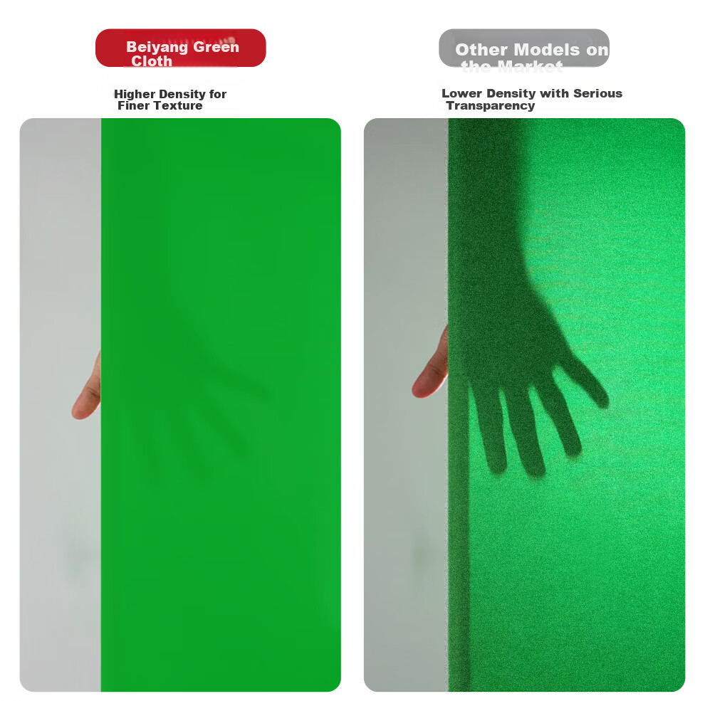 Beiyang 1.5m*2m Professional Live Streaming Green Screen Backdrop, Integrated Floor-Stretchable Green Cloth Background, Portable Handheld Live Streaming Chroma Key Cloth, Photography Foldable Green Cloth with Extendable Stand 24