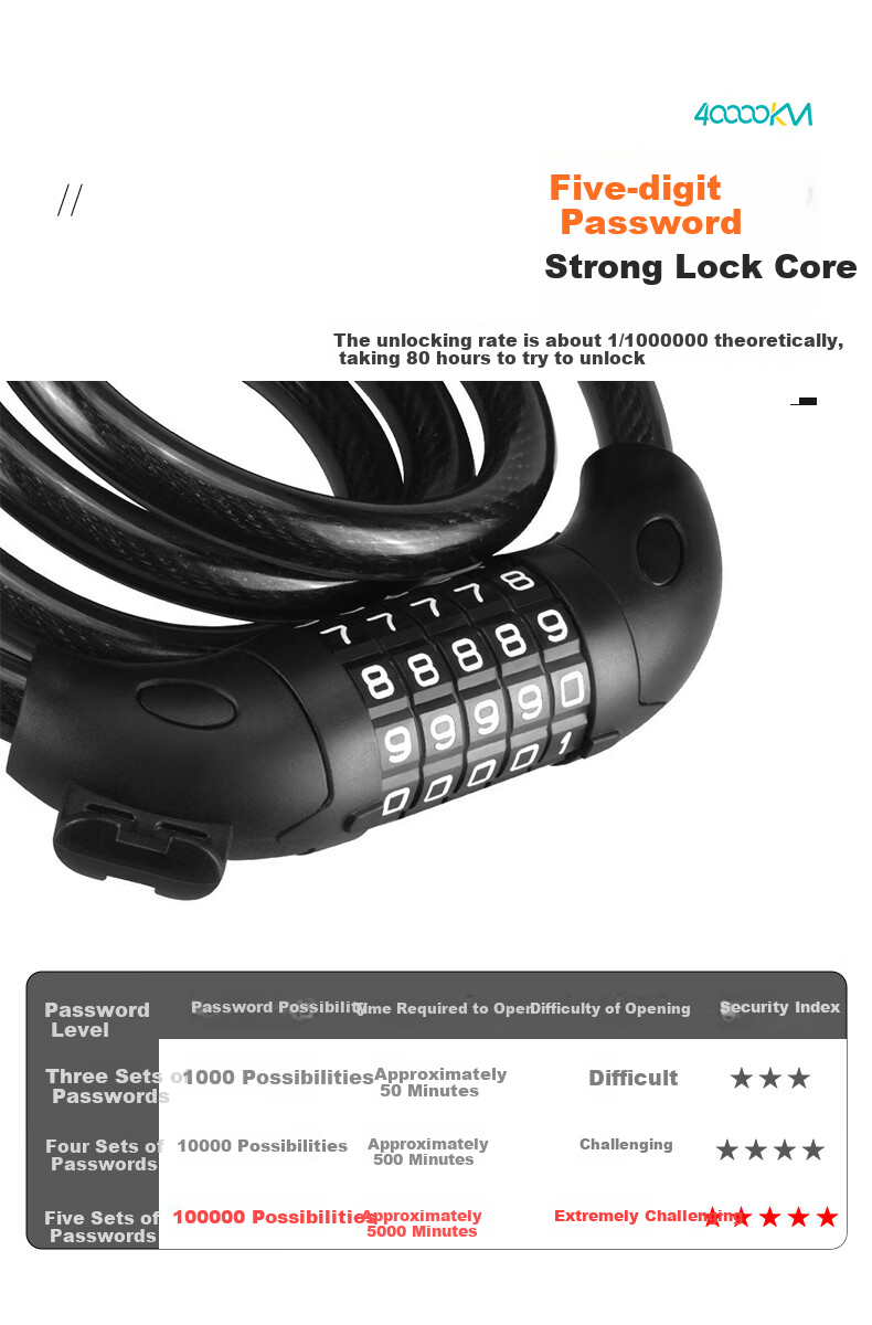Siwangongli Five-Digit Combination Bicycle Lock for Mountain And Road Bikes with Thickened Steel Cable, Anti-Theft Lock with Night Vision Light, Blue 4