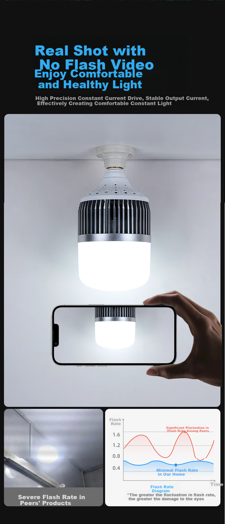 Shufujia LED Bulb, Ultra-Bright Energy-Saving Lamp, Factory Warehouse E27 Household Indoor Globe Bulb, Industrial Light, Workshop Lighting 9