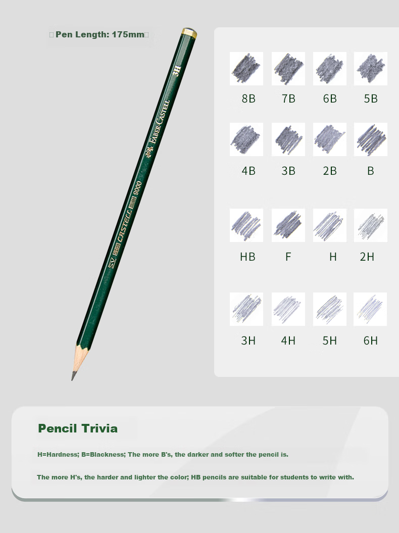 Faber-Castell 9000 Sketching Pencils HB Professional Drawing Design Pencils for Adults, Art Students, Beginners, Hand-Drawn Special Use, 12-Pack Art Sketching 4