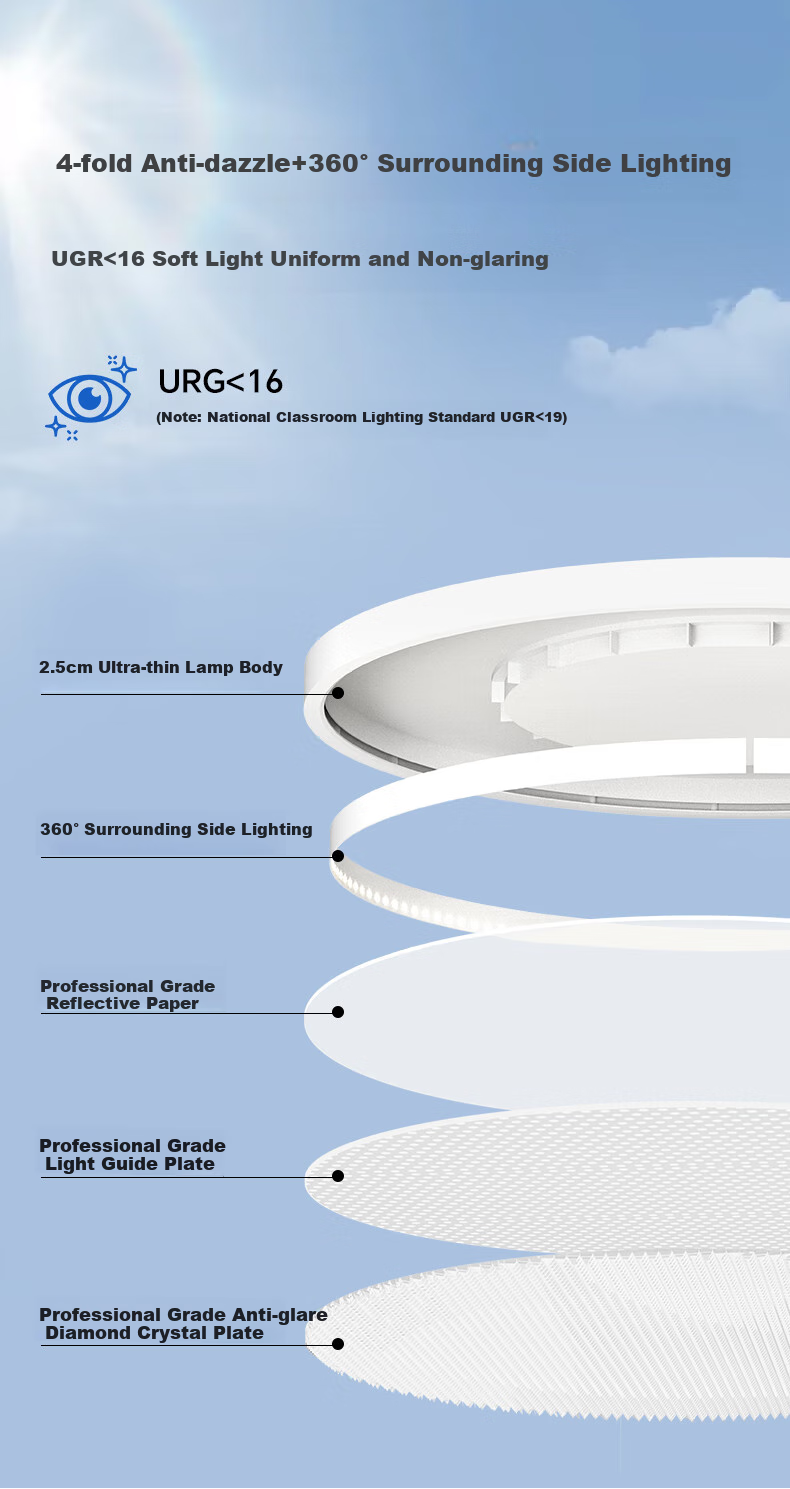 Haier Eye-Protection Ceiling Light, Full Spectrum Living Room Lamp, Simple Bedroom Light, LED Lighting Fixture [Installation Included] 4