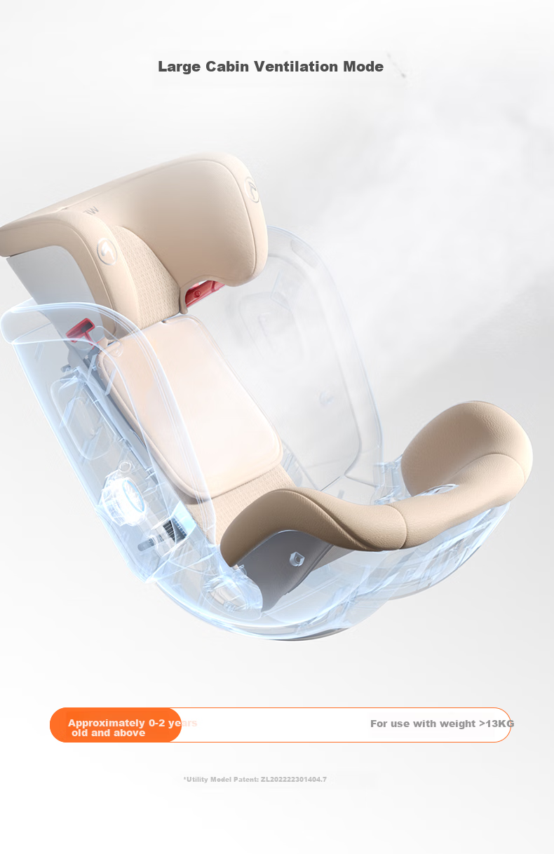 Welldon SmartTurn 2PRO+ Child Safety Seat 0-7 Years i-Size Intelligent Ventilation Infant Baby Car Seat 6