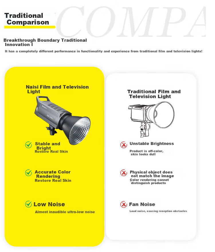 Nice Foto La-2000A LED Dual Color Temperature Photography Light, Studio Photo Light, Short Video Shooting And Live Streaming Fill Light, La-2000A Single Light [Dual Color Temperature] 3