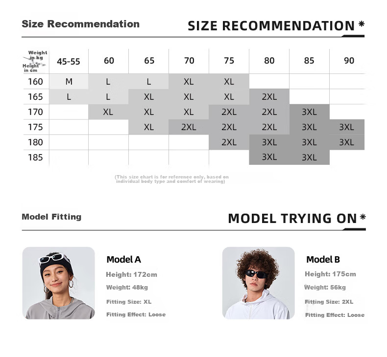 Warrior Ice Silk Sun Protection Jacket for Men, Summer UV Protection, Moisture-Wicking Quick-Dry Skin Coat, Hooded Cool Casual Fishing Wear for Men A 3