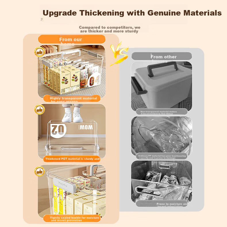 Dengbi Thick Transparent Handheld Storage Box, Household Clothes And Book Storage Container, Large Capacity Snack Toy Plastic Organizer Box 2