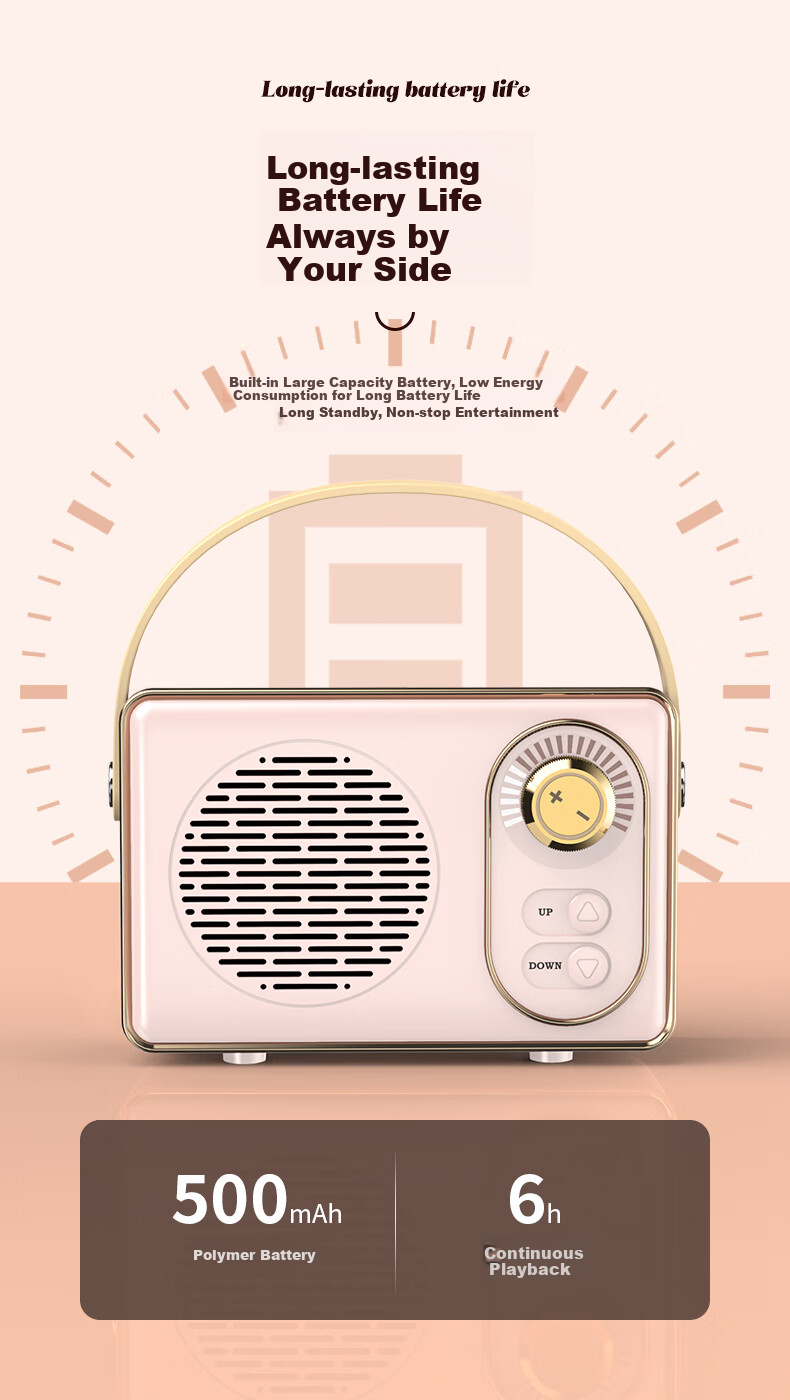 Weizhi Wireless Portable Bluetooth Speaker, Cute Retro Mini Sound System for Home Use, Metal Subwoofer DZ-004 White 6