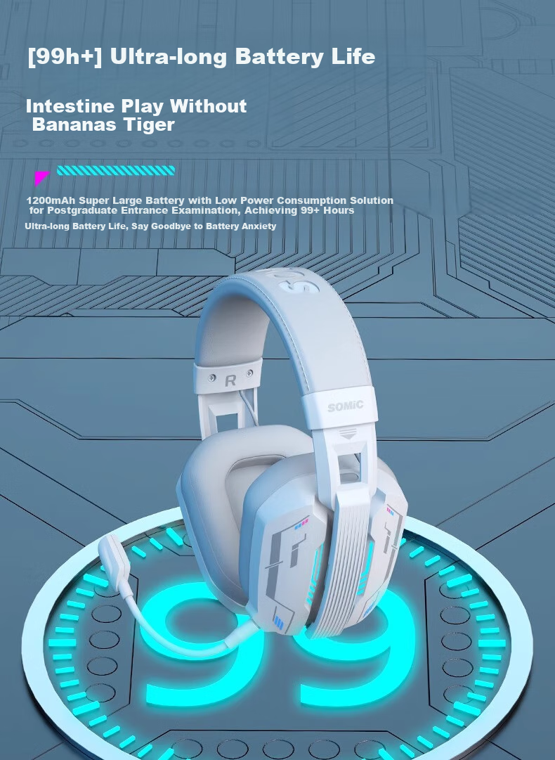 SOMIC MH201 Gaming-Grade 2.4G Zero-Lag Tri-Mode Gaming Headset Wireless Bluetooth Mobile PC Noise-Cancelling Headphones Over-Ear 7.1 Audio Positioning Black 6
