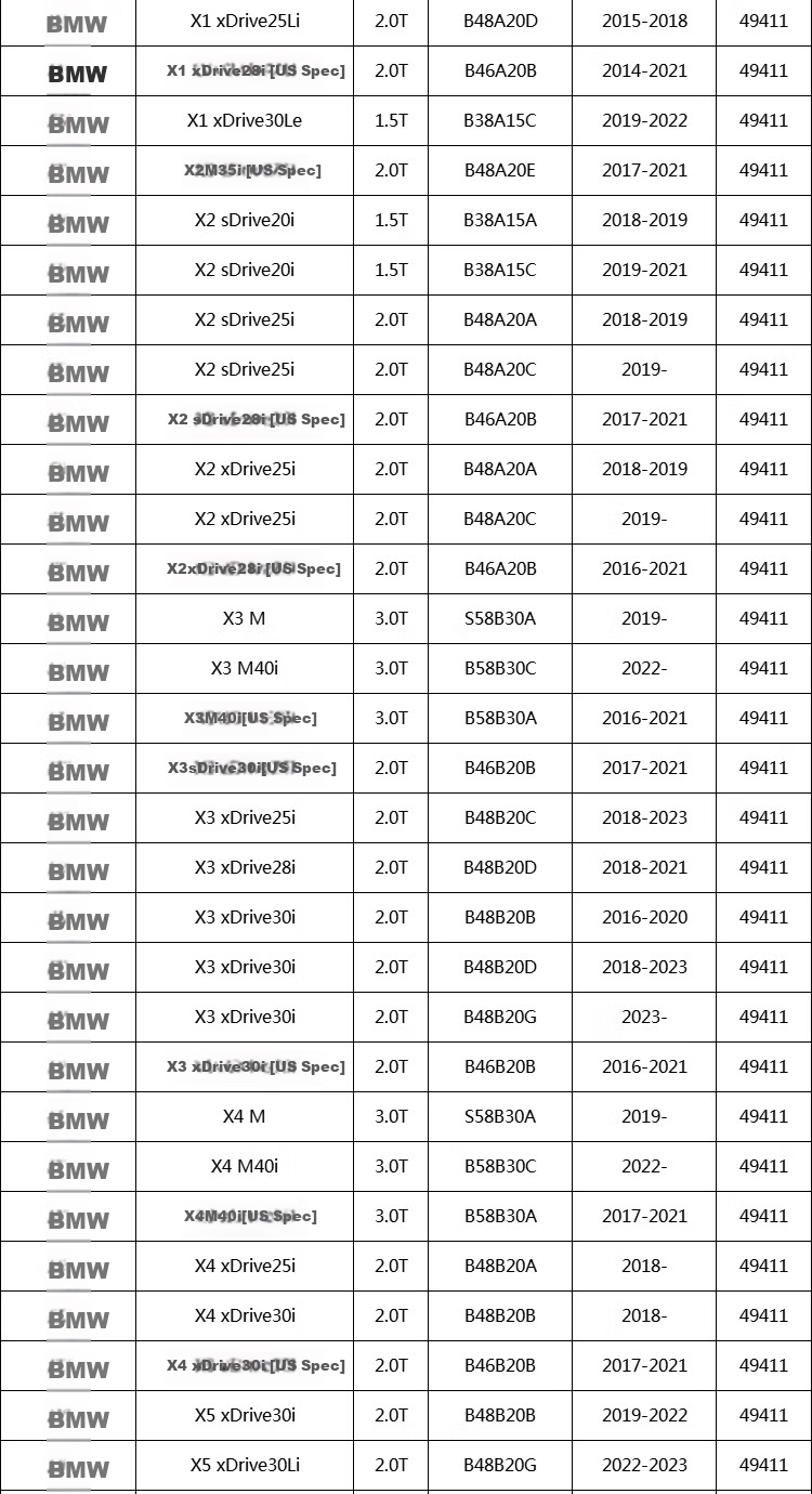 NGK Ignition Coil U5451, Suitable for BMW X1 X2 X3 X4 X5 X6 X7 320i And Some Other Models 4