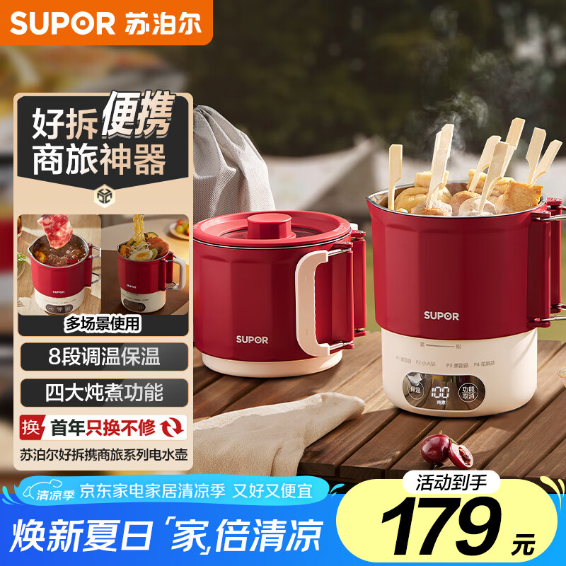 SUPOR (SUP-01233696