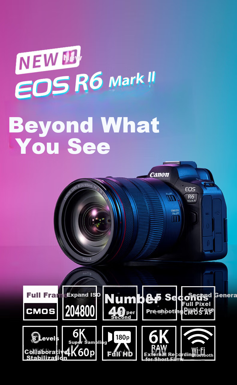 Canon Canon R6 II Full-Frame Mirrorless Digital Camera with 24-70mm F/2.8L IS III Lens Kit for Photography, Video, HD Live Streaming, Travel Photography, And Street Shooting 9