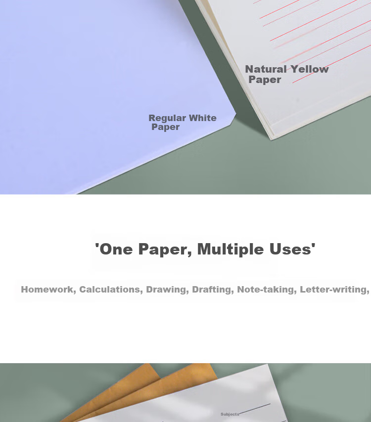SIMAA 16K/22 Sheets Math Homework Paper (With Dots), Draft Paper, Student Practice Paper, High School Learning Tool - Pack of 3 9