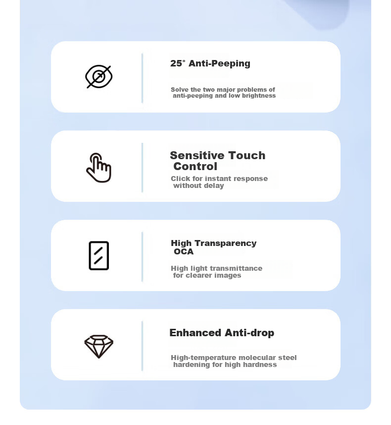 Smorss [Dust-Free Instant Anti-Peeping] Privacy Screen Protector for Apple IPhone 16 Pro Max, 25° Anti-Peeping Tempered Glass Film, Full Coverage Shatterproof Anti-Fingerprint Privacy Protectio 3