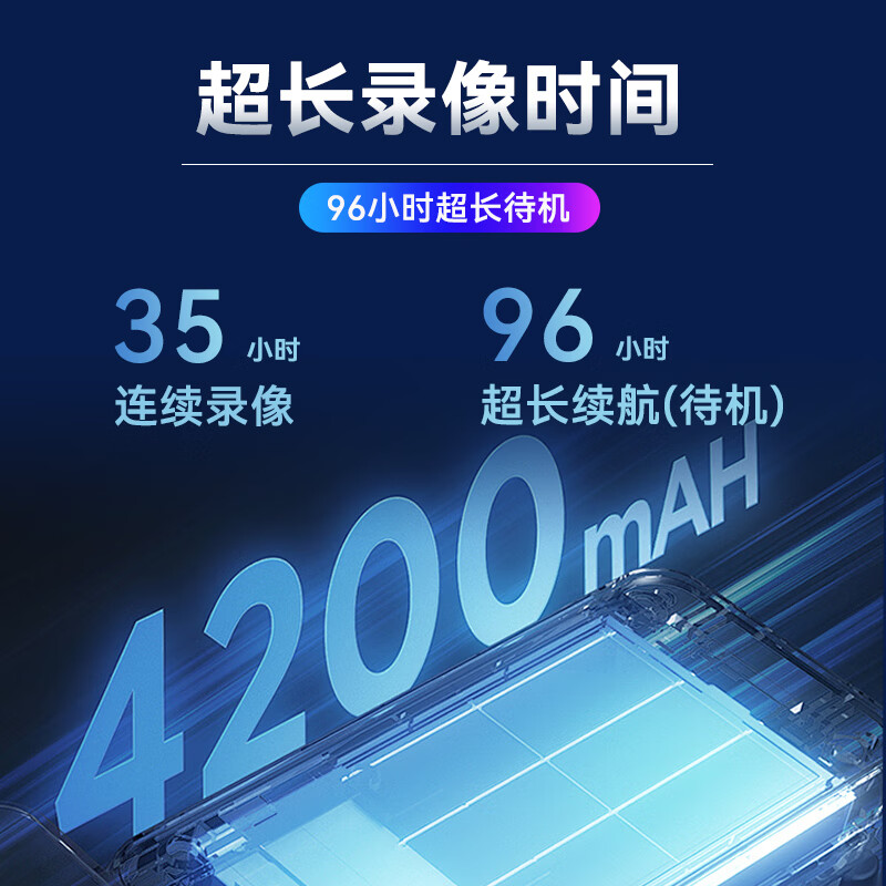 Yizhi Law Enforcement Body Camera 96-Hour Battery Life HD Infrared Night Vision Chest-Mounted Evidence Recorder 128GB