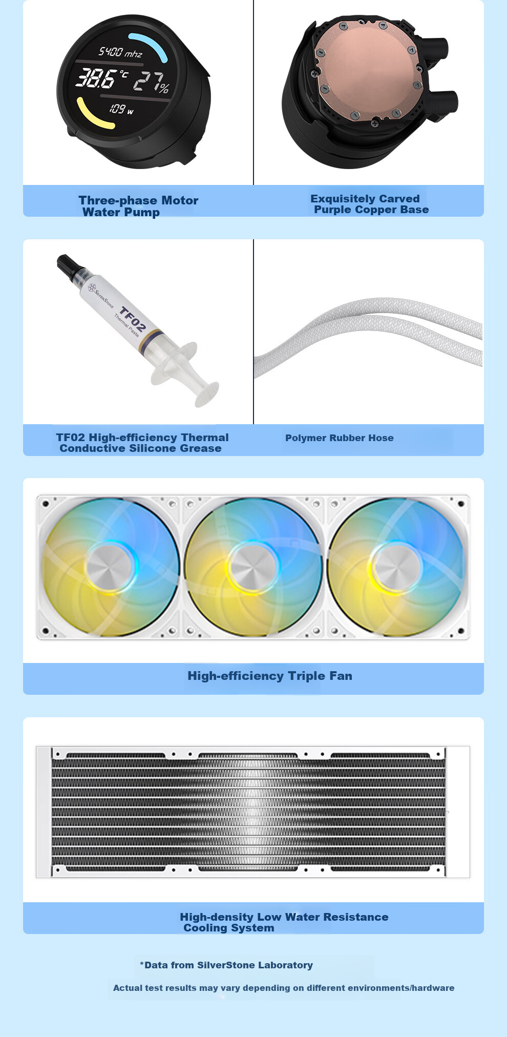 Silverstone E360 MAX White 3.95-Inch LCD Screen CPU Water Cooling Cooler (Pre-Installed Triple Fan/Supports LGA1700/AM5/ARGB/Liquid Leakage Compensation) 5