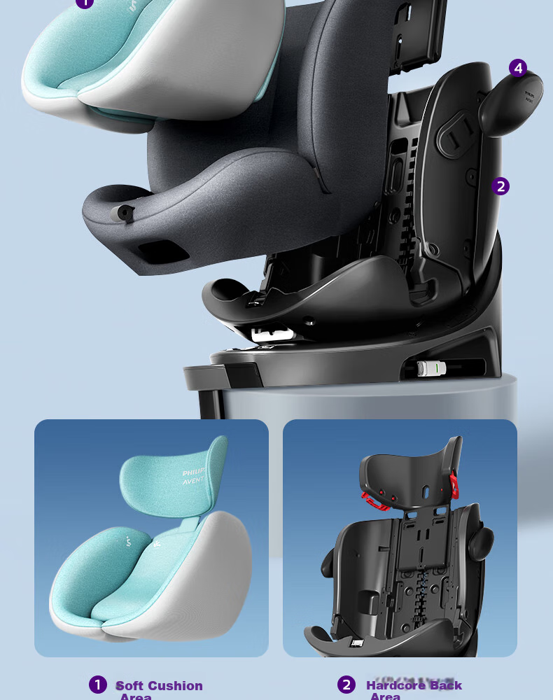 PHILIPS Child Safety Car Seat for Ages 0-12, 360-Degree Rotation, I-Size Certified, ISOFIX Five-Point System 5