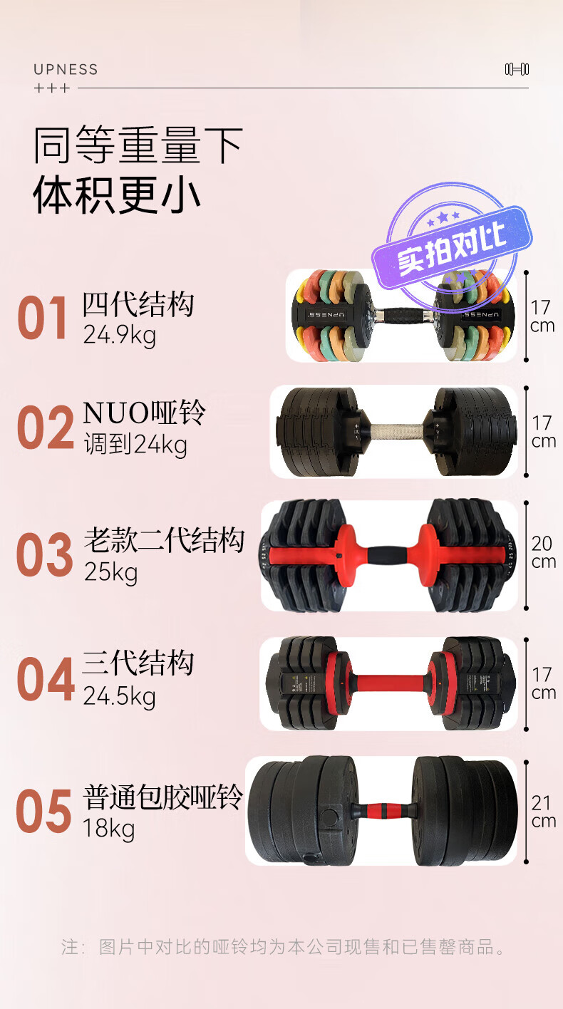 Upness Adjustable Dumbbell Set for Men And Women, Detachable Fitness Equipment, Home Gym Gear, Yaling Pure Steel Iro 4