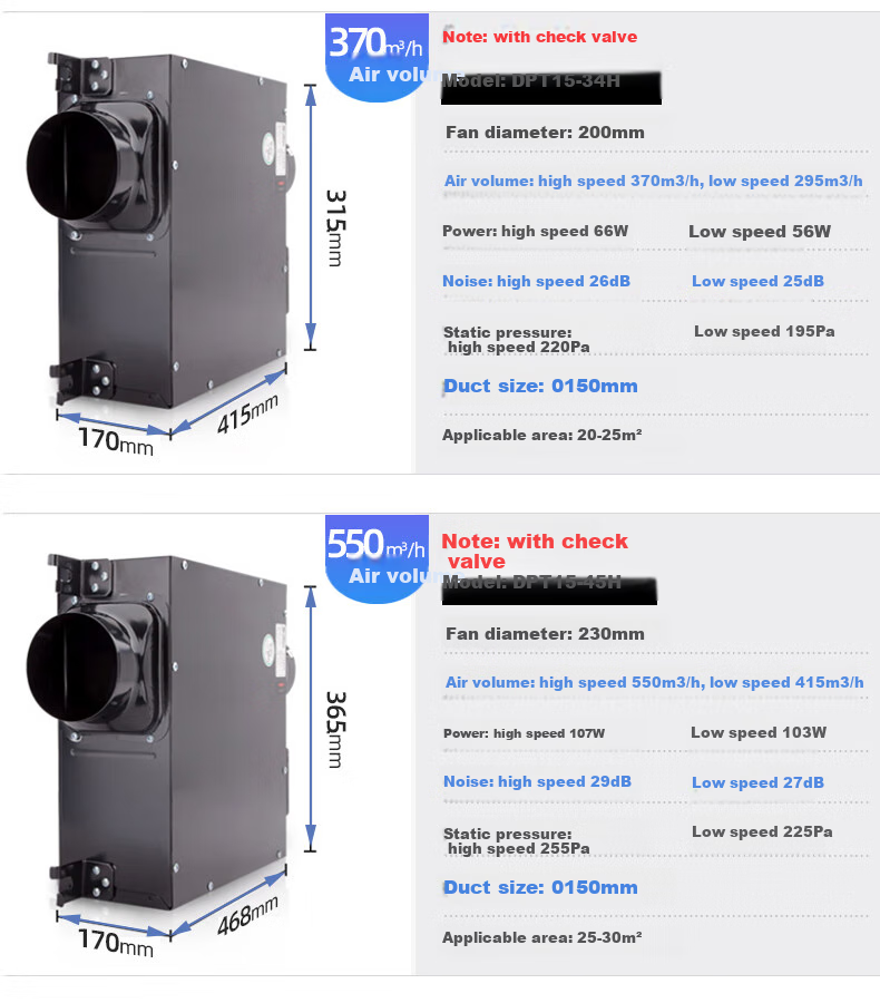Nedfon DPT07-13H Quiet Duct Fan, Slim Concealed Exhaust Fan, Hotel Bathroom Ventilator, Home Kitchen Exhaust Fa 5