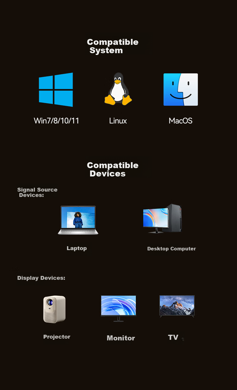 SAMZHE HDMI Wireless Screen Mirroring Device, High-Definition Conference Sharing Device, Compatible with Laptops And Desktop Computers, for Connecting to TVs, Monitors, And Projectors, Point-To 50-Meter Transmission Device WP402 9