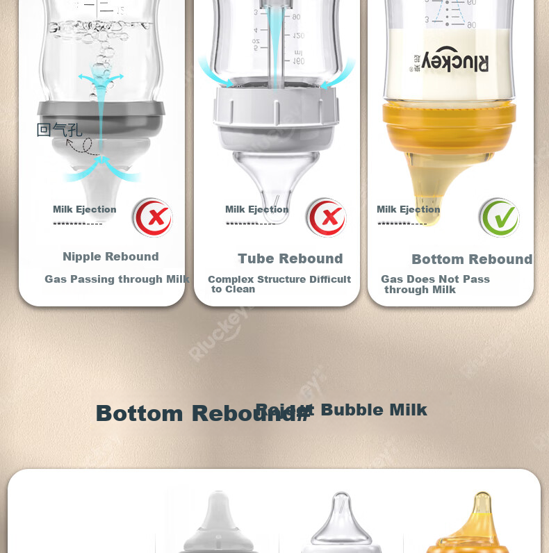 RLUCKEY Newborn Anti-Colic Glass Bottle with Soft, Breast-Like Center Nipple, 160ml, Size S, for 1-3 Months 6