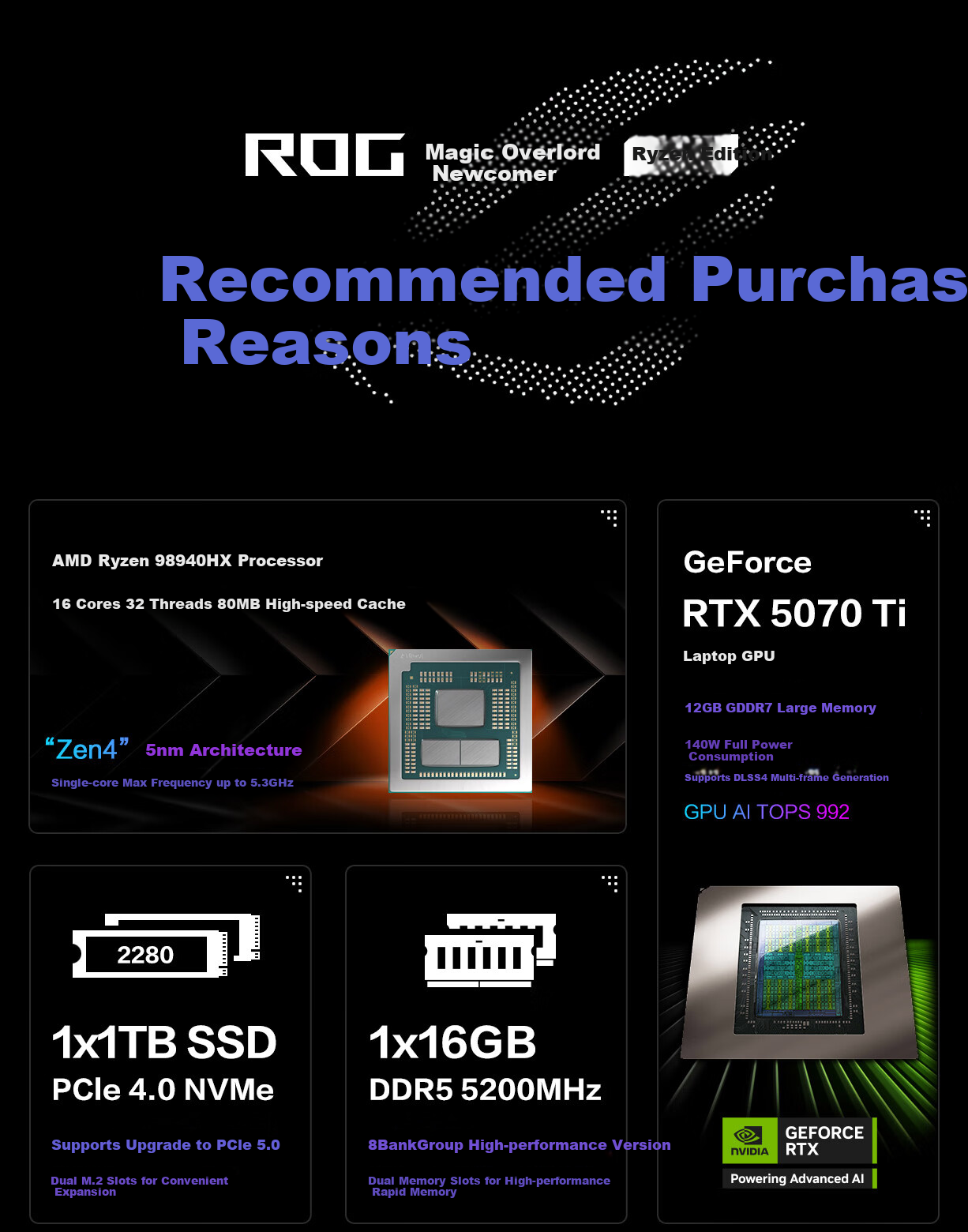 ROG Moba New Sharp 2026 Core U7 16-inch Gaming Laptop (U7 255HX 16GB 1TB RTX5060 2.5K 300Hz) 2