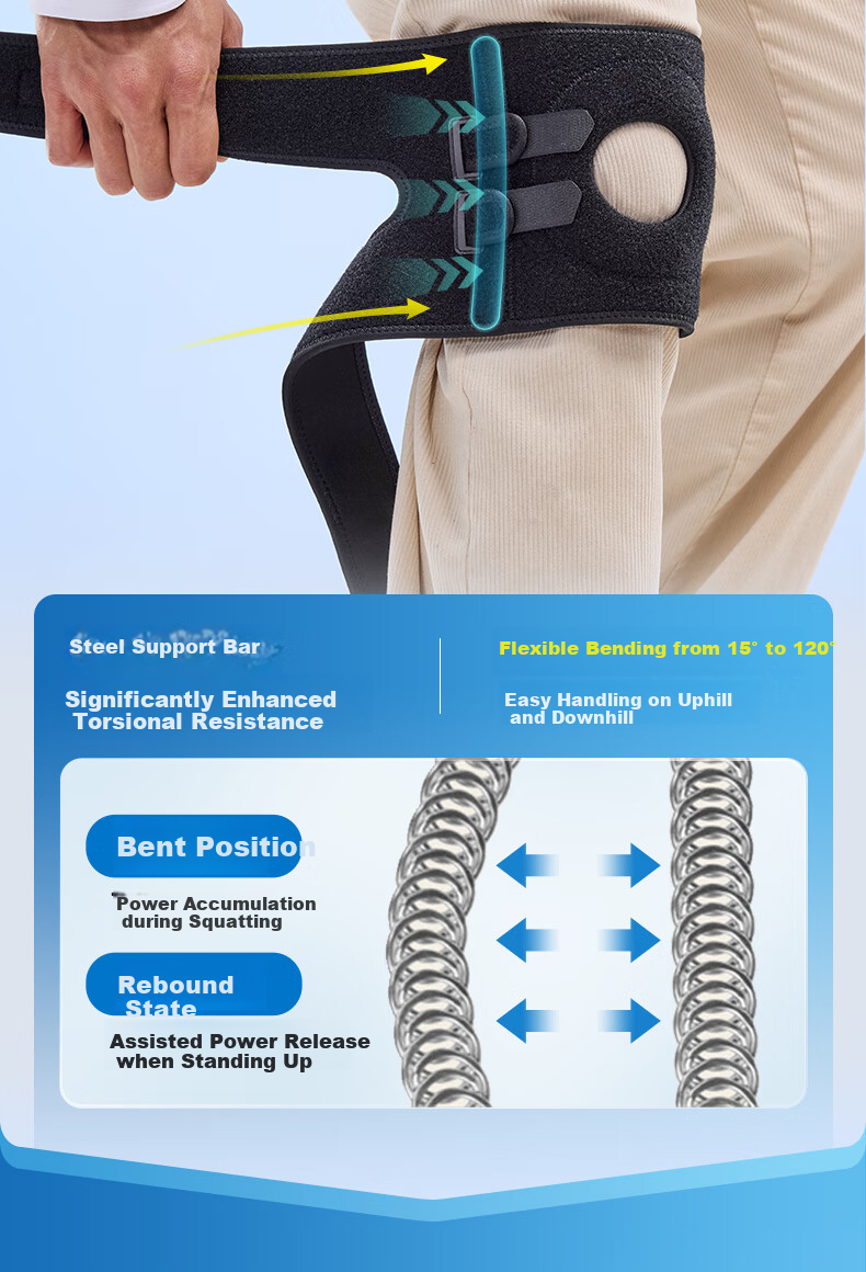 LP 537CN Strong Protection Professional Sports Knee Pads with Four Springs, Support for Hiking, Climbing Stairs, Trekking, Deep Squats, Protective Gear, Plus Size 8