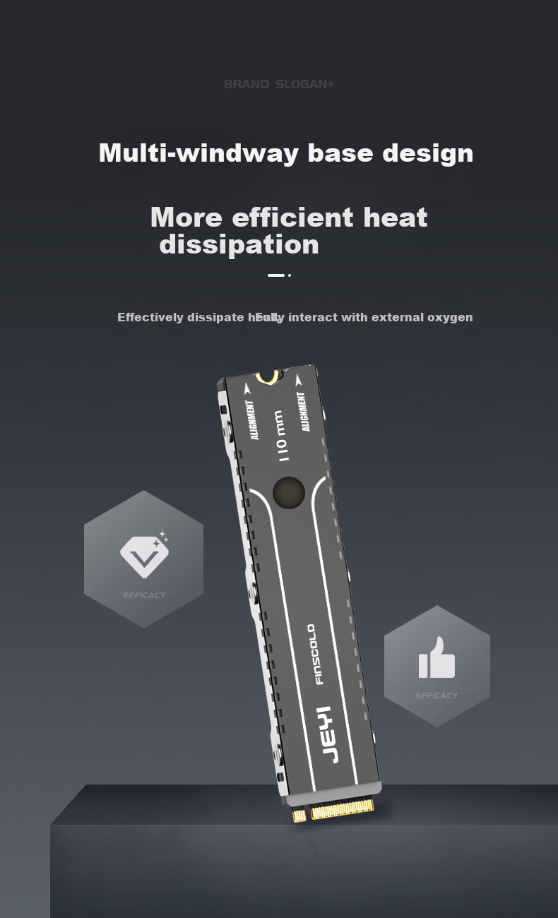 JEYI M.2 Multi-Bay Hard Drive Cooler NVME SSD Cooling Vest All-Aluminum 3D Air Channel Design Compatible with 22110/2280 SSD Efficient Heat Dissipatio 3