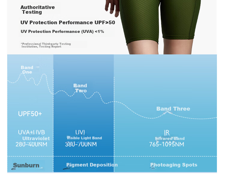 MIZUNO Women's One-Piece Swimsuit, Knee-Length Professional Training Athletic Swimwear, Hot Spring Equipment AC335 Green M 6