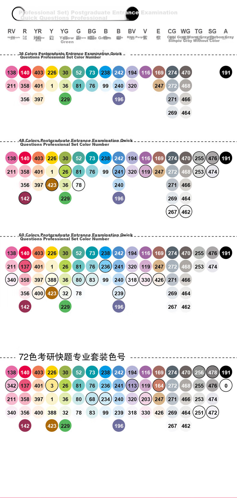FINECOLOUR Marker Pens with Soft Tips for Anime Standard Hand-Drawn Design, 120 Colors, Exam Preparation, 4th Generation Standard 120 Colors, Sketching, Watercolor Pens 11